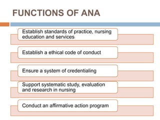 FUNCTIONS OF ANA
Establish standards of practice, nursing
education and services
Establish a ethical code of conduct
Ensur...