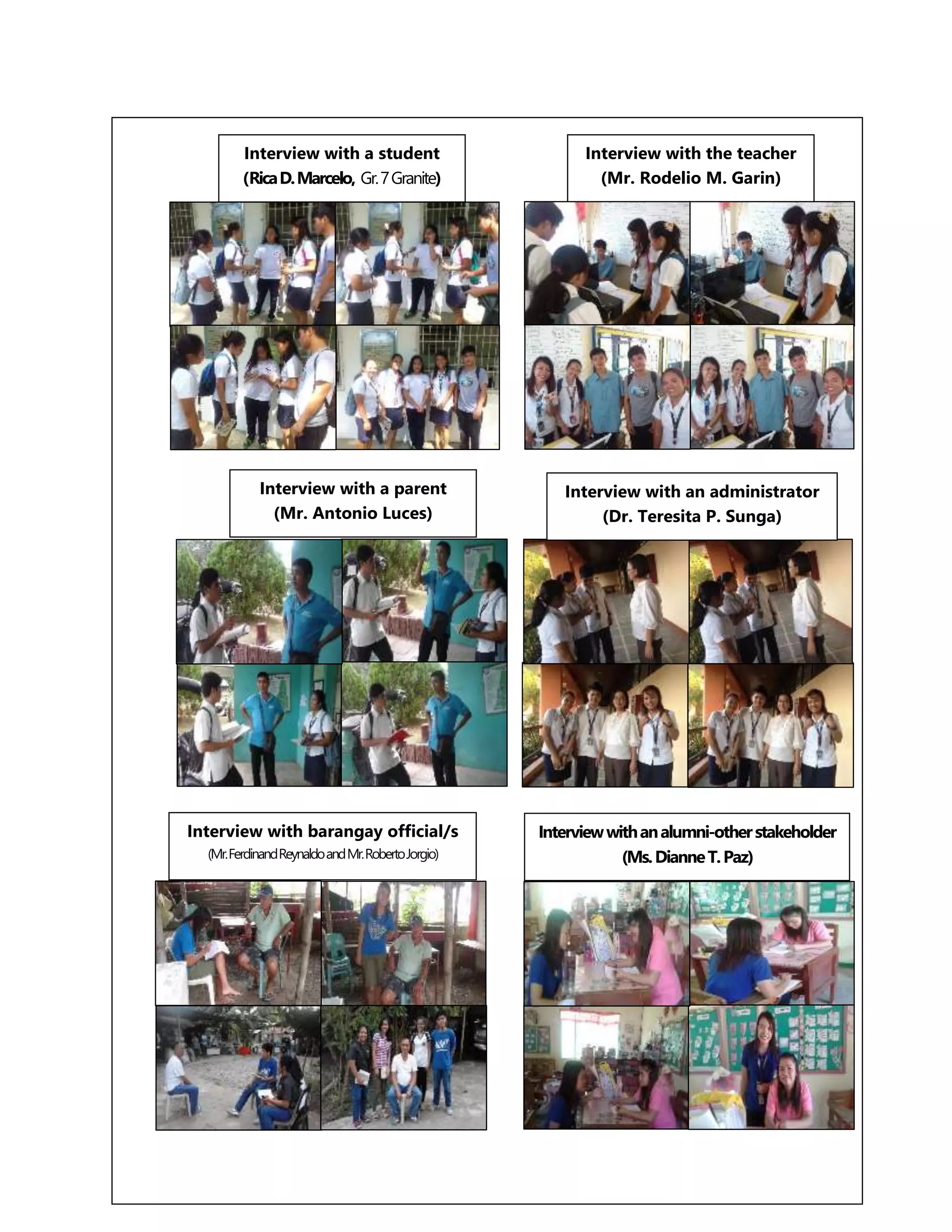Interview with a student
(RicaD.Marcelo, Gr.7Granite)
Interview with the teacher
(Mr. Rodelio M. Garin)
Interview with a parent
(Mr. Antonio Luces)
Interview with an administrator
(Dr. Teresita P. Sunga)
Interview with barangay official/s
(Mr.FerdinandReynaldoandMr.RobertoJorgio)
Interviewwithanalumni-otherstakeholder
(Ms.DianneT.Paz)
 