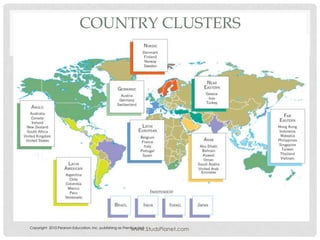 COUNTRY CLUSTERS
www.StudsPlanet.comCopyright 2010 Pearson Education, Inc. publishing as Prentice Hall
 