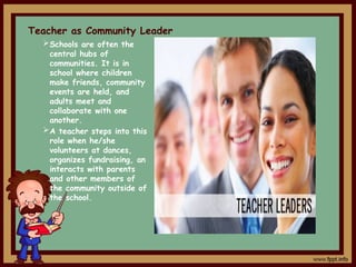 Roles of Teachers in the Society "Transmitter of Knowledge".pptx