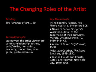 The Changing Roles of the Artist ,[object Object],[object Object],[object Object],[object Object],[object Object],[object Object],[object Object],[object Object],[object Object],[object Object]