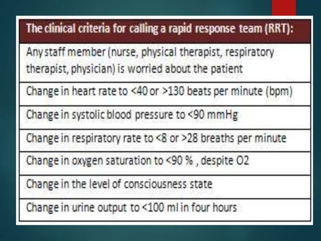 Roles of the medical and nursing staff during emergency codes | PPTX ...