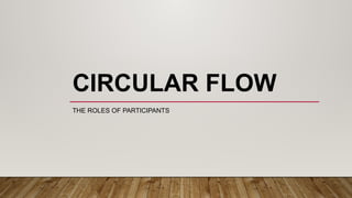 Flow Cal Roles Roles of the participants in a circular flow model | PPTX
