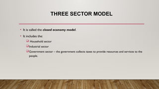 Roles of the participants in a circular flow model | PPTX