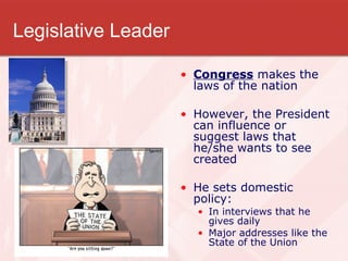 Roles Of The President