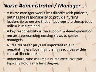 Roles Of The Psychiatric Mental Health Nurse In Contemporary Mental H…