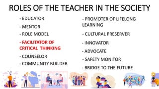 ROLES OF THE TEACHER IN THE SOCIETY.pptx