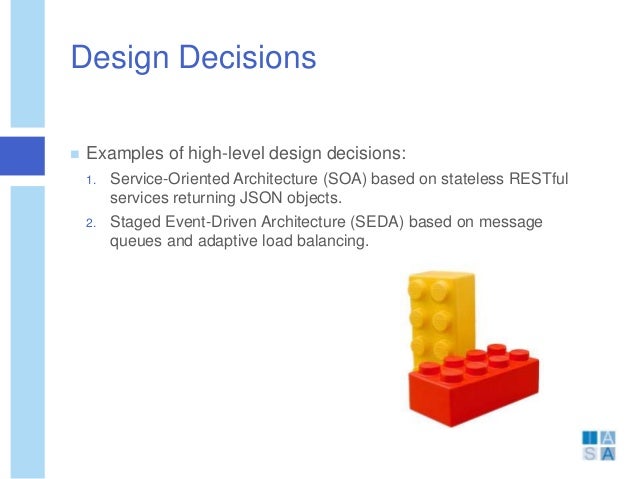 software architect role description