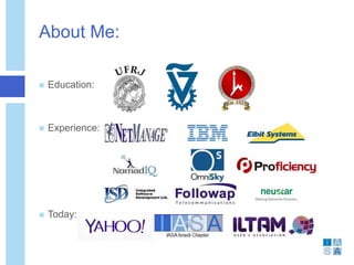 About Me:
 Education:
 Experience:
 Today:
 