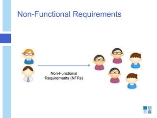 Non-Functional Requirements
Non-Functional
Requirements (NFRs)
 