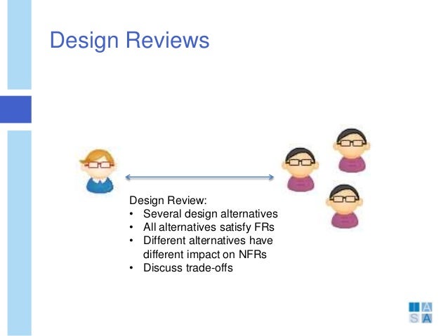 software architect role description