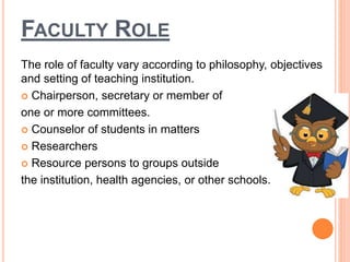 FACULTY ROLE
The role of faculty vary according to philosophy, objectives
and setting of teaching institution.
 Chairperson, secretary or member of
one or more committees.
 Counselor of students in matters
 Researchers
 Resource persons to groups outside
the institution, health agencies, or other schools.
 