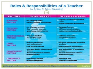 Roles & responsibilities of a teacher by bunpeiris | PPTX