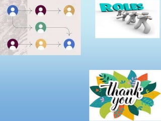 organisation Roles & Responsibility.pptx