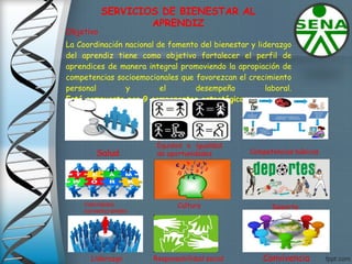 SERVICIOS DE BIENESTAR AL
APRENDIZ
Objetivo
La Coordinación nacional de fomento del bienestar y liderazgo
del aprendiz tiene como objetivo fortalecer el perfil de
aprendices de manera integral promoviendo la apropiación de
competencias socioemocionales que favorezcan el crecimiento
personal y el desempeño laboral.​
Está compuesto por 9 componentes estratégicos:  ​
Salud
Equidad e igualdad
de oportunidades Competencias básicas
   Convivencia​  
Habilidades
socioemocionales ​ ​​
Cultura ​
 ​ ​​
Deporte​
Liderazgo  Responsabilidad social  ​ ​​
 