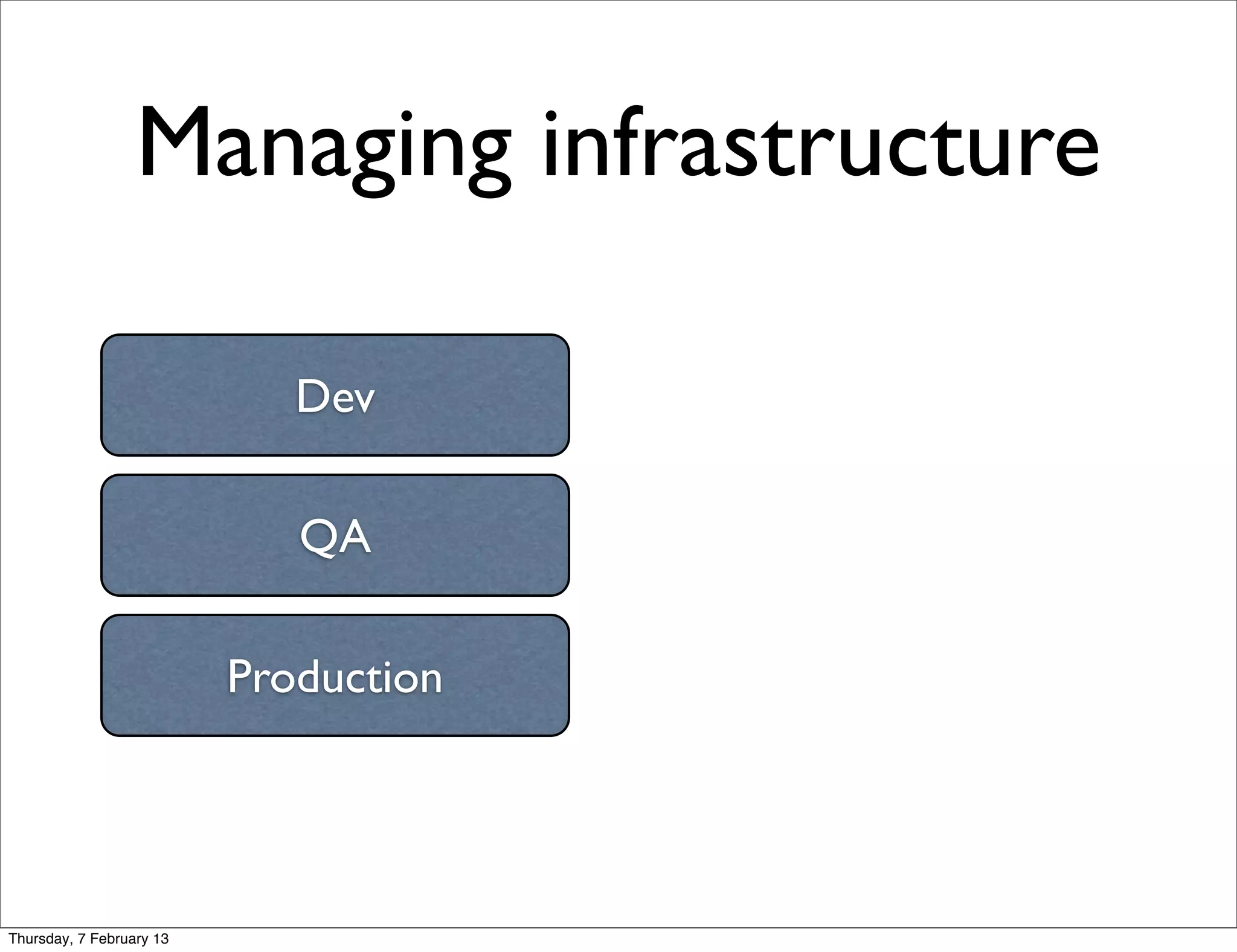Managing infrastructure

                             Dev

                             QA

                          Production




Thursday, 7 February 13
 