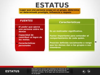 ESTATUS
          Lugar que una persona ocupa en un grupo, determina
          un determinado prestigio, influencia o respeto



          FUENTES
                                                          Caracteristicas
      El poder que ejerce
      una persona sobre los
      demas                                  Es un motivador significativo.
      Capacidad de                           Factor importante para entender el
      contribuir al logro de                 comportamiento de cada quien.
      las metas.
      Caracteristicas                        Posición definida socialmente o rango
      personales                             que los demas dan a los grupos o sus
                                             miembros




                   Identificación social, que establece la relación de un

ESTATUS            individuo con los otros, dentro de la trama de los
                   vínculos sociales. Es el lugar que una persona ocupa
                   en un grupo.
 