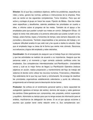 Director: Es el que fija y establece objetivos, define los problemas, especifica los
roles y tarea, genera las normas, políticas e instrucciones de la empresa. Para
esto se centra en las siguientes competencias: Toma iniciativa.- Para que así
active y contagie al grupo en hacer las cosas. Fijación de Metas.- Que las metas
sean especificas y desafiantes, además establece las prioridades en cuanto a
ellas, e informa sobre el progreso de las metas. También da el apoyo a los
empleados para que puedan cumplir sus metas en común. Delegación Eficaz.- El
asigna la tarea más adecuada a la persona adecuada que pueda cumplir con su
trabajo, aclara fechas, topes y horizontes de tiempo, esta siempre dispuesto a las
consultas y discusiones. También responsabiliza a las personas del trabajo y en
cualquier dificultad analiza lo que está mal y les ayuda a darles la solución. Deja
que el empleado haga su tarea de la forma que sienta más cómodo. Reconoce
sus esfuerzos y logros del empleado y sabe valorarlos.

Coordinador: Es el encargado de asegurar que el trabajo fluya sin interrupciones
y que las actividades se realicen de acuerdo a su importancia. Asegura que las
personas estén y el momento y lugar correcto evitando conflictos entre los
empleados. Sus competencias interrelacionadas son:Planificación.- (haciadónde
vamos y cuál es la mejor forma de llegar) La Planificación Operativa (traduce
objetivos en acción, realiza preparación y mantenimiento del flujo de trabajo del
sistema) él decide como utilizar los recursos humanos, Financieros y Materiales.
Fija estándares de lo que hay que hacer y cómohacerlo. Se encarga de clasificar
las prioridades organizativas estableciendo calendarios y punto de referencia,
programando así el tiempo para la descripción de las tareas.

Productor: Se enfoca en el rendimiento personal optimo y tiene capacidad de
autogestión (gestiona el tiempo del estrés), dominio del equipo y sabe gestionar
los cambios. Estas gestiones son: compromiso, reto, propósito, control, superación
y equilibrio. Administra su tiempo para que no tenga exceso de información para el
análisis, insuficiencia de delegación de tareas. El es el que agrupa acciones o
asuntos que puedan tener cierta relación entre sí. Sus competencias son:
 
