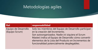 Metodologías agiles
Rol responsabilidad
Equipo de Desarrollo
(Equipo Scrum)
Solo los miembros del Equipo de Desarrollo participan
en la creación del Incremento.
Son autoorganizados. Nadie (ni siquiera el Scrum
Master) indica al Equipo de Desarrollo cómo convertir
elementos de la Lista del Producto en Incrementos de
funcionalidad potencialmente desplegables.
 