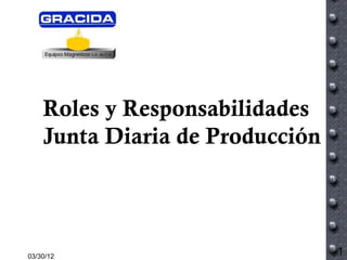Roles y Responsabilidades
    Junta Diaria de Producción



03/30/12                         1
 
