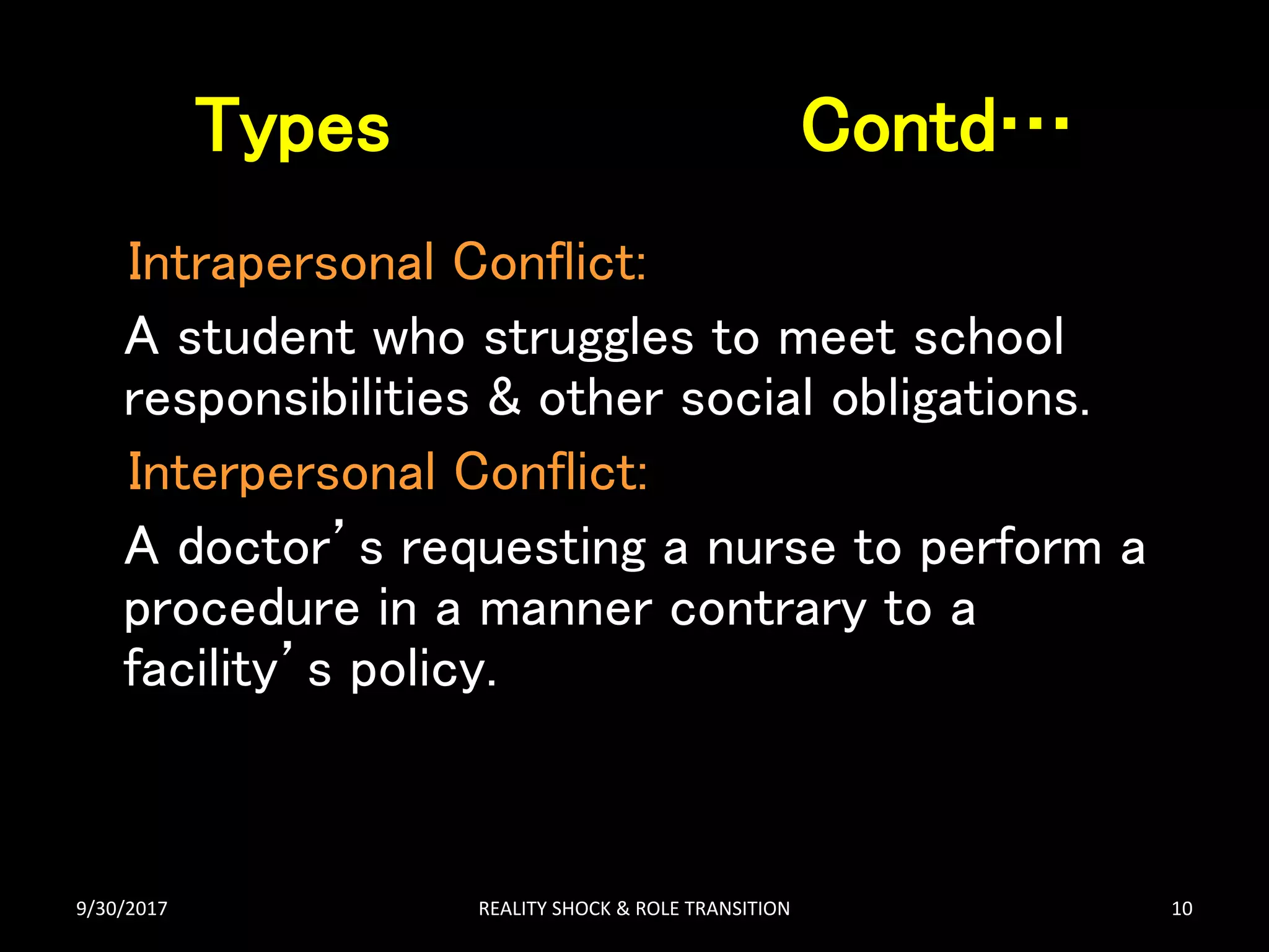 Types Contd…
Intrapersonal Conflict:
A student who struggles to meet school
responsibilities & other social obligations.
Interpersonal Conflict:
A doctor’s requesting a nurse to perform a
procedure in a manner contrary to a
facility’s policy.
9/30/2017 REALITY SHOCK & ROLE TRANSITION 10
 