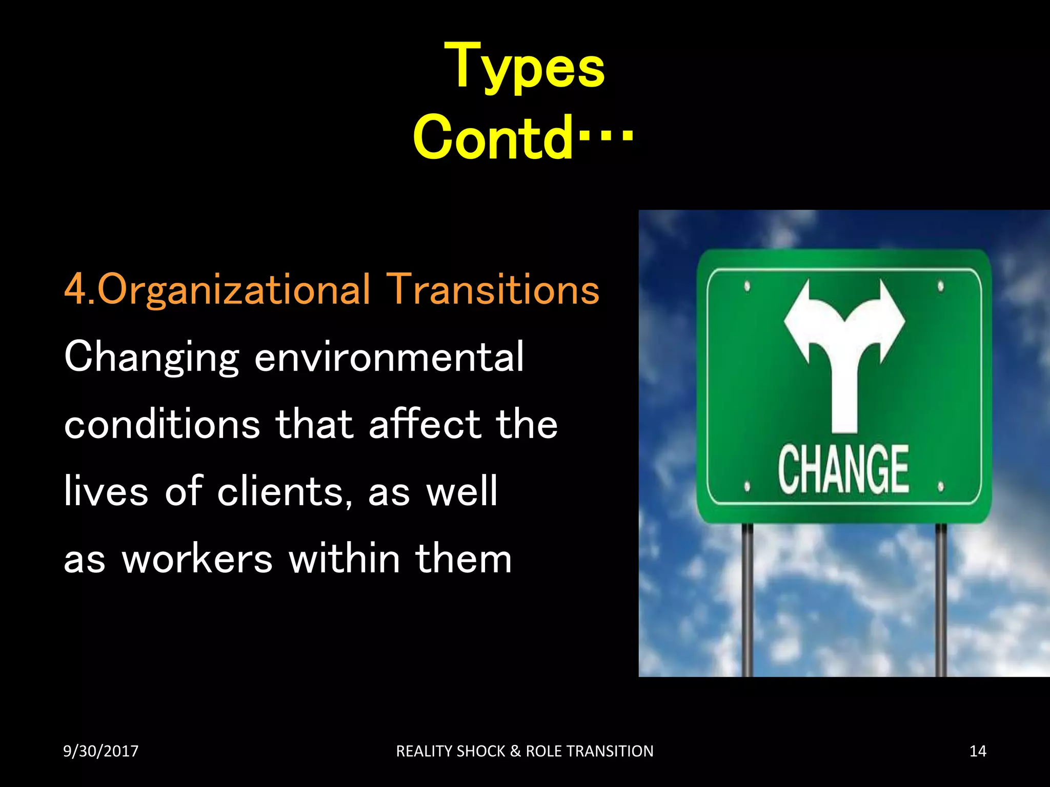 Types
Contd…
4.Organizational Transitions
Changing environmental
conditions that affect the
lives of clients, as well
as workers within them
9/30/2017 REALITY SHOCK & ROLE TRANSITION 14
 