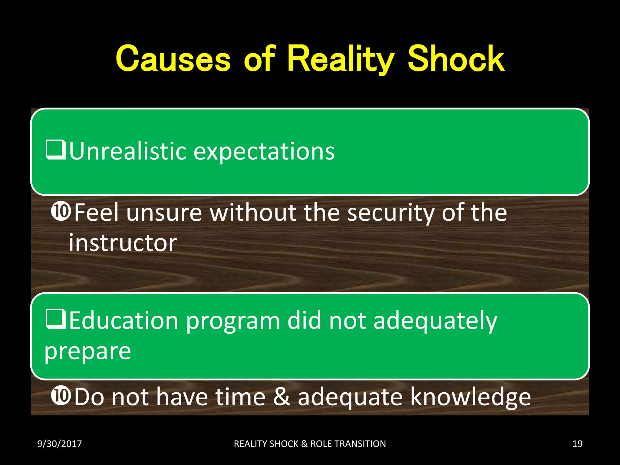 Causes of Reality Shock
Unrealistic expectations
Feel unsure without the security of the
instructor
Education program did not adequately
prepare
Do not have time & adequate knowledge
9/30/2017 REALITY SHOCK & ROLE TRANSITION 19
 