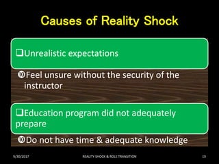 Realization Shock Role transition & reality shock | PPTX