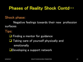 Shock Realisation Role transition & reality shock | PPTX