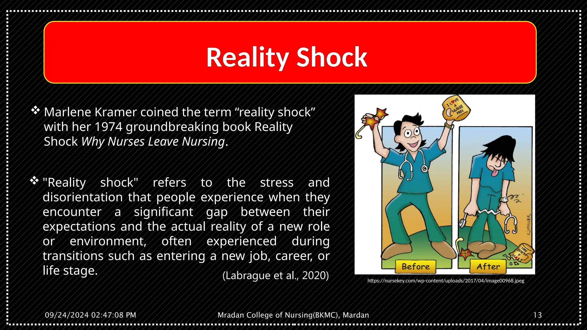 Shock Realisation Role Transition and Reality shock.Nursing | PPTX