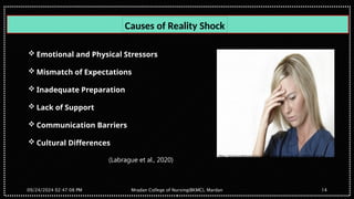 Role Transition and Reality shock.Nursing | PPTX
