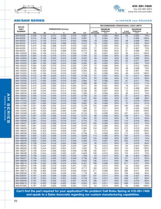 09RolexCatalogR3                    9/4/09     11:30 AM        Page 10




                                                                                                                                                410-391-7400
                                                                                                                                                Fax 410-687-9223
                                                                                                                                            www.mw-ind.com/rolex



                           AM/SAM SERIES                                                                                       in INCHES and POUNDS
                                                                                                                  RECOMMENDED OPERATIONAL LOAD LIMITS
                                 ROLEX
                                  PART                           DIMENSIONS (Inches)                              MINIMUM                       MAXIMUM
                                NUMBER                                                                   Load     Deflection           Load     Deflection
                                               OD         ID         t         h        OH      h/t    (Pounds)      (f)       %     (Pounds)      (f)         %
                            AM-63203         0.236   0.126        0.012     0.008      0.016   0.667     20        0.003       38%     29         0.005       75%
                            AM-83202         0.315   0.126        0.008     0.008      0.016   0.987      5        0.004       50%      7         0.008      100%
                            AM-83203         0.315   0.126        0.012     0.010      0.022   0.838     19        0.005       50%     28         0.009       90%
                            AM-83204         0.315   0.126        0.016     0.008      0.024   0.510     23        0.003       35%     42         0.005       63%
                            AM-84202         0.315   0.165        0.008     0.010      0.018   1.252      8        0.005       50%     10         0.010      100%
                            AM-84203         0.315   0.165        0.012     0.010      0.022   0.839     21        0.005       51%     27         0.007       70%
                            AM-84204         0.315   0.165        0.016     0.008      0.024   0.510     36        0.004       50%     51         0.006       75%
                            AM-103203        0.394   0.126        0.012     0.014      0.026   1.178     20        0.007       50%     26         0.014      100%
                            AM-103204        0.394   0.126        0.016     0.012      0.028   0.764     32        0.006       50%     46         0.010       80%
                            AM-103205        0.394   0.126        0.020     0.010      0.030   0.502     39        0.004       40%     60         0.006       65%
                            AM-104204        0.394   0.165        0.016     0.012      0.028   0.764     34        0.006       50%     52         0.011       90%
                            AM-104205        0.394   0.165        0.020     0.010      0.030   0.502     50        0.005       50%     71         0.007       75%
                            AM-105225        0.394   0.205        0.010     0.012      0.022   1.224     12        0.006       50%     15         0.012      100%
                            AM-105204        0.394   0.205        0.016     0.012      0.028   0.764     38        0.006       50%     48         0.008       70%
                            AM-105205        0.394   0.205        0.020     0.010      0.030   0.503     55        0.005       51%     79         0.007       75%
                            AM-124204        0.472   0.165        0.016     0.016      0.032   1.013     34        0.008       50%     49         0.016      100%
                            AM-124205        0.472   0.165        0.020     0.014      0.034   0.706     51        0.007       50%     72         0.011       80%
                            AM-124206        0.472   0.165        0.024     0.016      0.039   0.674     83        0.006       40%    115         0.010       60%
                            AM-125205        0.472   0.205        0.020     0.016      0.035   0.802     64        0.008       50%     81         0.011       70%
                            AM-125206        0.472   0.205        0.024     0.014      0.037   0.589     89        0.007       50%    117         0.010       71%
                            AM-126205        0.472   0.244        0.020     0.014      0.034   0.711     58        0.007       50%     79         0.011       75%
                            AM-126206        0.472   0.244        0.024     0.014      0.037   0.593     80        0.006       40%    113         0.008       60%
                            AM-135205        0.492   0.205        0.020     0.014      0.034   0.706     48        0.007       50%     75         0.013       90%
                            AM-136235        0.492   0.244        0.014     0.018      0.032   1.290     31        0.009       50%     36         0.013       75%
               AM SERIES




                            AM-136205        0.492   0.244        0.020     0.014      0.034   0.706     52        0.007       50%     81         0.013       90%
  inches & pounds




                            AM-136207        0.492   0.244        0.028     0.012      0.039   0.431    102        0.005       45%    143         0.008       66%
                            AM-147235        0.551   0.283        0.014     0.018      0.032   1.290     25        0.009       50%     31         0.018      100%
                            AM-147205        0.551   0.283        0.020     0.016      0.035   0.802     50        0.008       50%     75         0.014       91%
                            AM-147208        0.551   0.283        0.032     0.012      0.043   0.378    134        0.006       50%    182         0.008       71%
                            AM-155204        0.591   0.205        0.016     0.022      0.037   1.389     37        0.011       50%     43         0.022      100%
                            AM-155205        0.591   0.205        0.020     0.020      0.039   1.005     53        0.010       50%     77         0.020      100%
                            AM-155206        0.591   0.205        0.024     0.018      0.041   0.754     73        0.009       50%    107         0.015       85%
                            AM-155207        0.591   0.205        0.028     0.016      0.043   0.572     96        0.008       50%    128         0.011       70%
                            AM-156205        0.591   0.244        0.020     0.020      0.039   1.005     55        0.010       50%     78         0.019       95%
                            AM-156206        0.591   0.244        0.024     0.018      0.041   0.754     75        0.009       50%    115         0.016       90%
                            AM-156207        0.591   0.244        0.028     0.016      0.043   0.572    100        0.008       50%    140         0.012       75%
                            AM-158207        0.591   0.323        0.028     0.016      0.043   0.576    116        0.008       50%    153         0.011       70%
                            AM-158208        0.591   0.323        0.032     0.016      0.047   0.505    154        0.007       45%    212         0.010       65%
                            AM-168204        0.630   0.323        0.016     0.020      0.035   1.261     31        0.010       50%     39         0.020      100%
                            AM-168206        0.630   0.323        0.024     0.018      0.041   0.758     73        0.009       50%    112         0.016       90%
                            AM-168207        0.630   0.323        0.028     0.018      0.045   0.649    113        0.009       50%    155         0.013       75%
                            AM-168208        0.630   0.323        0.032     0.016      0.047   0.505    140        0.008       50%    200         0.012       75%
                            AM-168209        0.630   0.323        0.035     0.014      0.049   0.395    170        0.007       50%    232         0.010       70%
                            AM-186204        0.709   0.244        0.016     0.024      0.039   1.516     30        0.012       50%     33         0.019       80%
                            AM-186205        0.709   0.244        0.020     0.024      0.043   1.203     49        0.012       50%     64         0.024      100%
                            AM-186206        0.709   0.244        0.024     0.024      0.047   1.004     76        0.012       50%    110         0.024      100%
                            AM-186207        0.709   0.244        0.028     0.022      0.049   0.786    100        0.011       50%    146         0.019       85%
                            AM-186208        0.709   0.244        0.032     0.020      0.051   0.629    126        0.010       50%    176         0.015       75%
                            AM-188205        0.709   0.323        0.020     0.024      0.043   1.208     53        0.012       50%     68         0.024      100%
                            AM-188207        0.709   0.323        0.028     0.022      0.049   0.790    108        0.011       50%    157         0.019       85%
                            AM-188208        0.709   0.323        0.032     0.020      0.051   0.632    136        0.010       50%    199         0.016       80%
                            AM-188210        0.709   0.323        0.039     0.016      0.055   0.401    199        0.008       50%    271         0.011       70%
                            AM-189245        0.709   0.362        0.018     0.024      0.041   1.345     44        0.012       50%     52         0.023       95%
                            AM-189207        0.709   0.362        0.028     0.020      0.047   0.717    100        0.010       50%    156         0.018       90%
                            AM-189210        0.709   0.362        0.039     0.016      0.055   0.404    211        0.008       50%    288         0.011       70%
                            AM-208206        0.787   0.323        0.024     0.028      0.051   1.178     82        0.014       50%    106         0.026       95%
                            AM-208207        0.787   0.323        0.028     0.026      0.053   0.931    107        0.013       50%    156         0.024       95%
                            AM-208208        0.787   0.323        0.032     0.024      0.055   0.756    134        0.012       50%    206         0.021       90%
                            AM-208209        0.787   0.323        0.035     0.022      0.057   0.619    166        0.011       50%    243         0.018       80%
                            AM-208210        0.787   0.323        0.039     0.022      0.061   0.553    224        0.011       50%    299         0.015       70%
                            AM-201005        0.787   0.402        0.020     0.026      0.045   1.310     52        0.013       50%     64         0.026      100%

                            Can’t find the part required for your application? No problem! Call Rolex Spring at 410-391-7400
                                    and speak to a Sales Associate regarding our custom manufacturing capabilities.

                           10
 