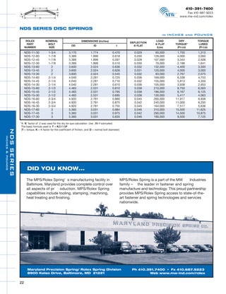 09RolexCatalogR3                       9/4/09       11:30 AM        Page 22




                                                                                                                                                                   410-391-7400
                                                                                                                                                                 Fax 410-687-9223
                                                                                                                                                             www.mw-ind.com/rolex



                            NDS SERIES DISC SPRINGS
                                                                                                                                                  in INCHES and POUNDS
                                  ROLEX           NOMINAL                          DIMENSIONS (Inches)                                        LOAD          DRY         TORQUE
                                                                                                                               DEFLECTION
                                   PART            BOLT                                                                                       @ FLAT      TORQUE*        LUBED
                                                                          OD                  ID                   t             @ FLAT
                                 NUMBER             SIZE                                                                                       (Lbs)       (Ft-Lb)       (Ft-Lb)

                                 NDS-11-30           1-3/4              3.170              1.774               0.470             0.029        60,000       1,750        1,313
                                 NDS-12-60           1-7/8              3.389              1.899               0.618             0.030       128,000       4,000        3,000
                                 NDS-12-45           1-7/8              3.389              1.899               0.597             0.028       107,000       3,344        2,508
                                 NDS-12-30           1-7/8              3.389              1.899               0.510             0.030        70,000       2,188        1,641
                                 NDS-13-60             2                3.600              2.024               0.636             0.032       132,000       4,400        3,300
                                 NDS-13-45             2                3.600              2.024               0.628             0.031       120,000       4,000        3,000
                                 NDS-13-30             2                3.600              2.024               0.545             0.032        83,000       2,767        2,075
                                 NDS-14-60           2-1/4              4.040              2.281               0.725             0.036       169,000       6,338        4,753
                                 NDS-14-45           2-1/4              4.040              2.281               0.716             0.032       155,000       5,813        4,359
                                 NDS-14-30           2-1/4              4.040              2.281               0.615             0.036       105,000       3,938        2,953
                                 NDS-15-60           2-1/2              4.483              2.531               0.810             0.038       210,000       8,750        6,563
                                 NDS-15-45           2-1/2              4.483              2.531               0.795             0.038       196,000       8,167        6,125
                                 NDS-15-30           2-1/2              4.483              2.531               0.695             0.038       130,000       5,417        4,063
                                 NDS-16-60           2-3/4              4.920              2.781               0.880             0.045       260,000      11,917        8,938
                                 NDS-16-45           2-3/4              4.920              2.781               0.875             0.042       240,000      11,000        8,250
                                 NDS-16-30           2-3/4              4.920              2.781               0.755             0.045       164,000       7,517        5,638
                                 NDS-17-60             3                5.360              3.031               0.984             0.046       310,000      15,500       11,625
                                 NDS-17-45             3                5.360              3.031               0.975             0.042       290,000      14,500       10,875
                                 NDS-17-30             3                5.360              3.031               0.835             0.046       190,000       9,500        7,125

                            *A ‘K’ factor of .2 was used for the dry tor que calculation. Use .15 if lubricated.
                             The basic formula used is T = K(D/12)P
                             (T = torque, K = K factor for the coef ficient of friction, and D = normal bolt diameter)
               NDS SERIES
  inches & pounds




                                  DID YOU KNOW...

                                  The MPS/Rolex Spring’ s manufacturing facility in                                      MPS/Rolex Spring is a part of the MW      Industries
                                  Baltimore, Maryland provides complete control over                                     family – the leader in fastener and spring
                                  all aspects of pr     oduction. MPS/Rolex Spring                                       manufacture and technology. This proud partnership
                                  capabilities include tooling, stamping, machining,                                     provides MPS/Rolex Spring access to state-of-the-
                                  heat treating and finishing.                                                           art fastener and spring technologies and services
                                                                                                                         nationwide.




                                  Maryland Precision Spring/ Rolex Spring Division                                              Ph 410.391.7400 • Fx 410.687.9223
                                  8900 Kelso Drive, Baltimore, MD 21221                                                                 Web www.mw-ind.com/rolex


                            22
 