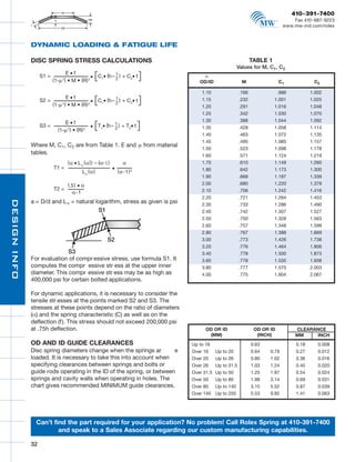09RolexCatalogR3         9/4/09   11:30 AM   Page 32




                                                                                                                                 410-391-7400
                                                                                                                                 Fax 410-687-9223
                                                                                                                             www.mw-ind.com/rolex



                 DYNAMIC LOADING & FATIGUE LIFE

                 DISC SPRING STRESS CALCULATIONS                                                               TABLE 1
                                                                                                    Values for M, C1, C2
                                                                                   α
                                                                                  OD/ID                  M                 C1             C2

                                                                                   1.10                 .166              .986           1.002
                                                                                   1.15                 .232             1.001           1.025
                                                                                   1.20                 .291             1.016           1.048
                                                                                   1.25                 .342             1.030           1.070
                                                                                   1.30                 .388             1.044           1.092
                                                                                   1.35                 .428             1.058           1.114
                                                                                   1.40                 .463             1.072           1.135
                                                                                   1.45                 .495             1.085           1.157
                 Where M, C 1, C2 are from Table 1. E and μ from material
                                                                                   1.50                 .523             1.098           1.178
                 tables.                                                           1.60                 .571             1.124           1.219
                                                                                   1.70                 .610             1.149           1.260
                                                                                   1.80                 .642             1.173           1.300
                                                                                   1.90                 .668             1.197           1.339
                                                                                   2.00                 .680             1.220           1.378
                                                                                   2.10                 .706             1.242           1.416
                                                                                   2.20                 .721             1.264           1.453
                 a = D/d and L n = natural logarithm, stress as given is psi
   DESIGN INFO




                                                                                   2.30                 .733             1.286           1.490
                                            S1                                     2.40                 .742             1.307           1.527
                                                                                   2.50                 .750             1.328           1.563
                                                                                   2.60                 .757             1.348           1.599
                                                                                   2.80                 .767             1.388           1.669
                                               S2                                  3.00                 .773             1.426           1.738
                                                                                   3.20                 .776             1.464           1.806
                                S3                                                 3.40                 .778             1.500           1.873
                 For evaluation of compr essive stress, use formula S1. It         3.60                 .778             1.535           1.938
                 computes the compr essive str ess at the upper inner              3.80                 .777             1.570           2.003
                 diameter. This compr essive str ess may be as high as             4.00                 .775             1.604           2.067
                 400,000 psi for certain bolted applications.

                 For dynamic applications, it is necessary to consider the
                 tensile str esses at the points marked S2 and S3. The
                 stresses at these points depend on the ratio of diameters
                 (α) and the spring characteristic (C) as well as on the
                 deflection (f). This stress should not exceed 200,000 psi
                 at .75h deflection.                                                 OD OR ID                   OD OR ID          CLEARANCE
                                                                                      (MM)                       (INCH)           MM     INCH
                 OD AND ID GUIDE CLEARANCES                                    Up to 16                        0.63               0.18      0.008
                 Disc spring diameters change when the springs ar        e     Over 16     Up to 20            0.64   0.79        0.27      0.012
                 loaded. It is necessary to take this into account when        Over 20     Up to 26            0.80   1.02        0.36      0.016
                 specifying clearances between springs and bolts or            Over 26     Up to 31.5          1.03   1.24        0.45      0.020
                 guide rods operating in the ID of the spring, or between      Over 31.5   Up to 50            1.25   1.97        0.54      0.024
                 springs and cavity walls when operating in holes. The         Over 50     Up to 80            1.98   3.14        0.69      0.031
                 chart gives recommended MINIMUM guide clearances.             Over 80     Up to 140           3.15   5.52        0.87      0.039
                                                                               Over 140    Up to 250           5.53   9.85        1.41      0.063




                   Can’t find the part required for your application? No problem! Call Rolex Spring at 410-391-7400
                           and speak to a Sales Associate regarding our custom manufacturing capabilities.

                 32
 