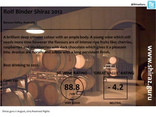 Rolf Binder Shiraz 2012
Barossa Valley, Australia
_______________________________________________________
A brilliant deep crimson colour with an ample body. A young wine which still
needs more time however the flavours are of intense ripe fruits like; cherries,
raspberries and blackberries with dark chocolate which gives it a pleasant
bite. Aromas are florally and subtle with a long persistent finish.
Best drinking to 2021.
Cost: $20
@ShirazGuru
www.shiraz.guru
88.8
/100
Shiraz.guru © August, 2014 Reserved Rights
SG WINE RATING
VERY GOOD
‘GREAT VALUE’ RATING
- 4.2
NEUTRAL
 