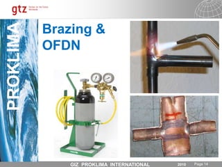 Demand on Safety for HC use Accident preventionSite safetySafety of equipment and toolsFire precaution and alarm proceduresBasic fire fighting