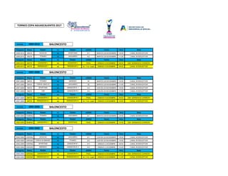 Jornada: BALONCESTO
Categoría: Rama: vs JUEGO Fecha Hora Sede
2009-2010 MIXTA vs # 1 MARTES 28 NOVIEMBRE 16:00 CANAL INTER...