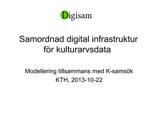 Samordnad digital infrastruktur
för kulturarvsdata
Modellering tillsammans med K-samsök
KTH, 2013-10-22
 