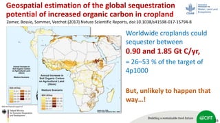 Scaling up soil carbon enhancement contributing to mitigate climate change