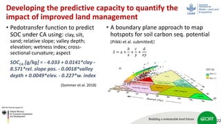 Scaling up soil carbon enhancement contributing to mitigate climate change
