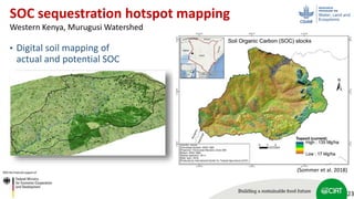 Scaling up soil carbon enhancement contributing to mitigate climate change