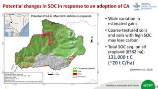 Scaling up soil carbon enhancement contributing to mitigate climate change