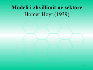 21
Modeli i zhvillimit ne sektore
Homer Hoyt (1939)
 