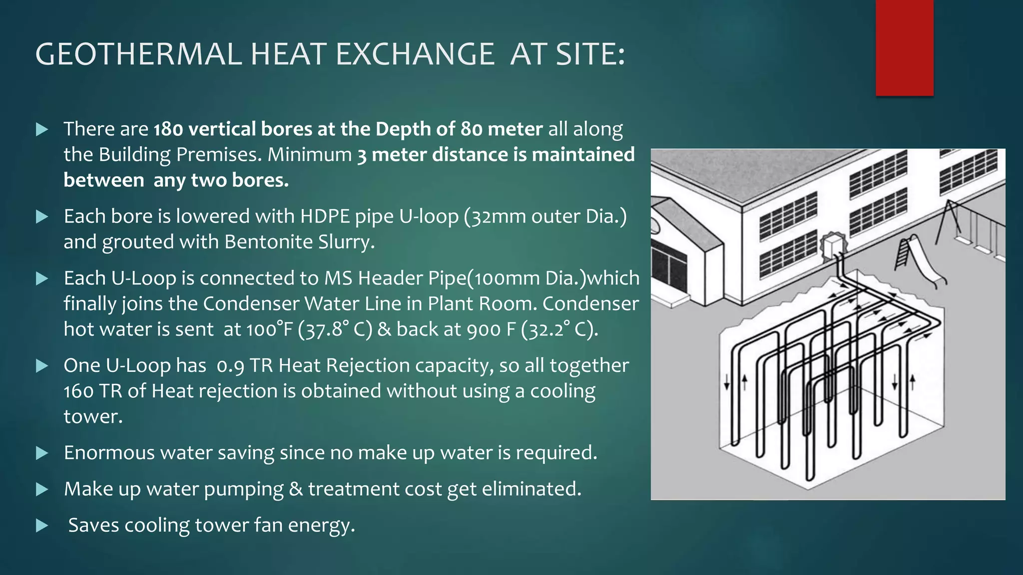 Geothermal Loop Grouted Indira paryavaran bhawan | PPTX