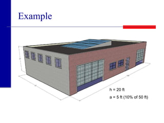 Example
h = 20 ft
a = 5 ft (10% of 50 ft)
 