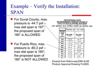 Example – Verify the Installation:
SPAN
 For Duval County, max.
pressure is -44.7 psf –
max slat span is 197”;
the proposed span of
180” is ALLOWED
 For Puerto Rico, max.
pressure is -60.2 psf –
max slat span is 160”;
the proposed span of
180” is NOT ALLOWED
Excerpt from Roll-a-way/QMI AL6E
Product Approval Drawing FL5825
 