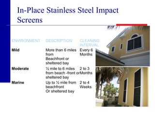 In-Place Stainless Steel Impact
Screens
ENVIRONMENT DESCRIPTION CLEANING
INTERVAL
Mild More than 6 miles
from
Beachfront or
sheltered bay
Every 6
Months
Moderate ½ mile to 6 miles
from beach -front or
sheltered bay
2 to 3
Months
Marine Up to ½ mile from
beachfront
Or sheltered bay
2 to 4
Weeks
 