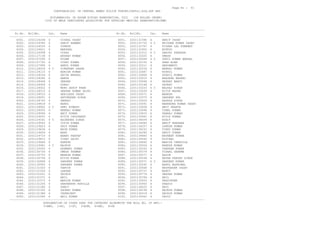 ROLL-MALE_GD_12082022.pdf