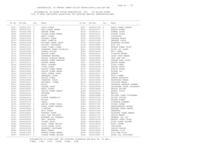 8209 Ravi ROLL-MALE_GD_12082022.pdf