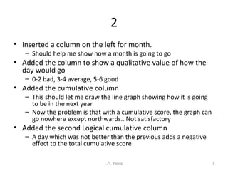 2 Inserted a column on the left for month.  Should help me show how a month is going to go Added the column to show a qualitative value of how the day would go 0-2 bad, 3-4 average, 5-6 good Added the cumulative column This should let me draw the line graph showing how it is going to be in the next year Now the problem is that with a cumulative score, the graph can go nowhere except northwards.. Not satisfactory Added the second Logical cumulative column A day which was not better than the previous adds a negative effect to the total cumulative score ../\.. Panda 
